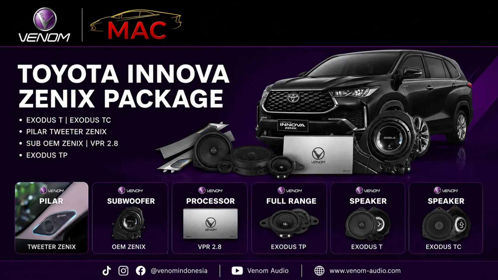 Toyota Innova Zenix Package